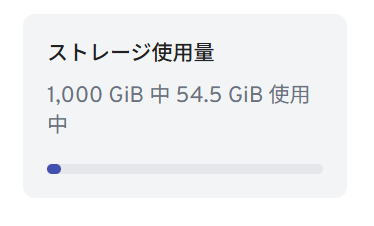 無料で保存容量100GBからスタート